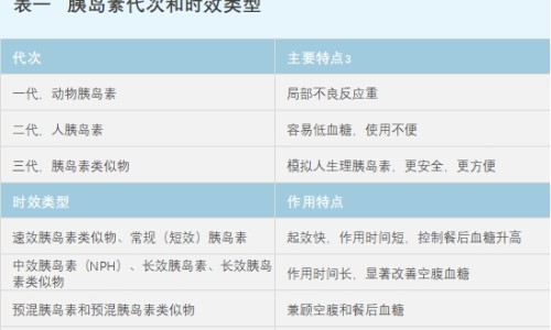 莲子和莲子心的药用区别在哪-莲子和莲子心的药用区别网- 莲子跟莲子心功效一样吗知识,分享莲子心还是莲子心